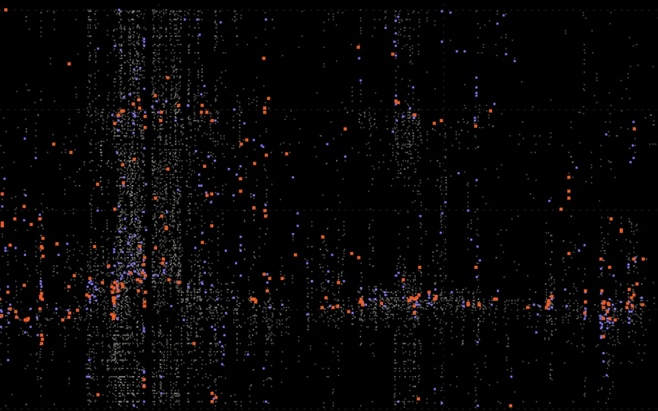 Every NEM price spike from October 2021 to May 2026, by date and time of day